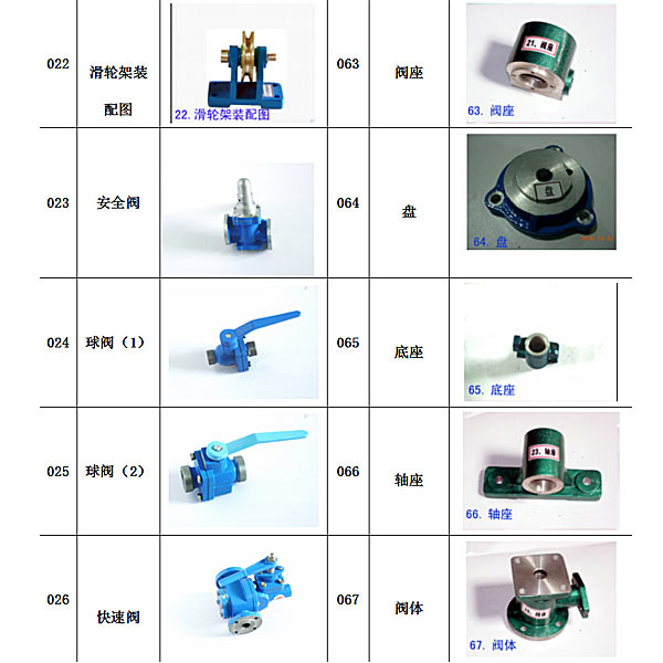 机器制图测绘模子大全,测绘用拆卸体齿轮泵阀体及机件模子 机器制图测绘模子大全,测绘用拆卸体齿轮泵阀体及机件模子