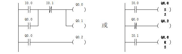 plc节制的机电正反转尝试(图1) plc节制的机电正反转尝试(图1)