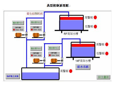电工实训台架图片大全高清(图1) 电工实训台架图片大全高清(图1)