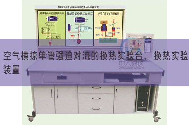 氛围横掠单管逼迫对流的换热尝试台,换热尝试拆卸(图1) 氛围横掠单管逼迫对流的换热尝试台,换热尝试拆卸(图1)