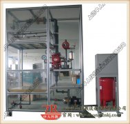 双风机、双电源、主动切换、三专二闭锁演示装配(图1) 双风机、双电源、主动切换、三专二闭锁演示装配(图1)