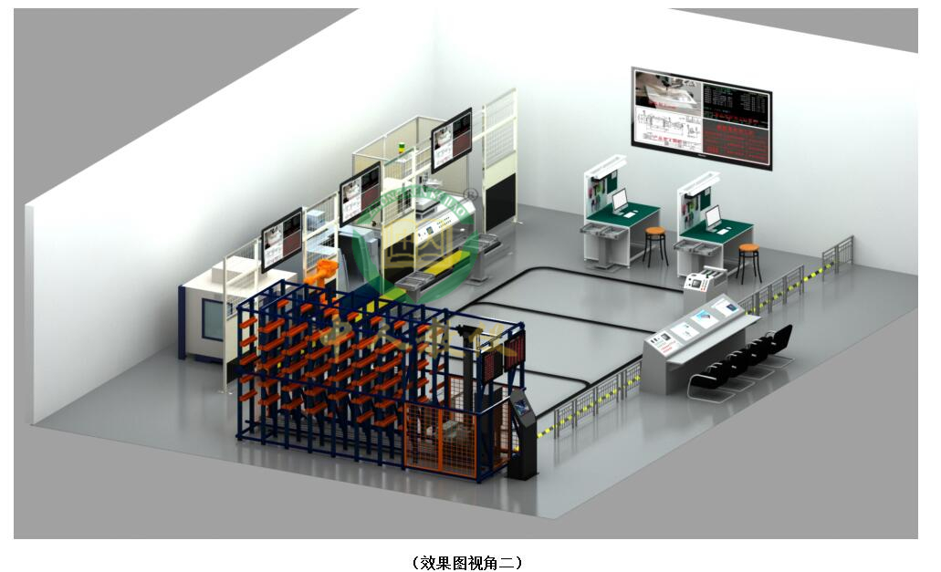 智能工场实训体系(WMS+MES+ERP)